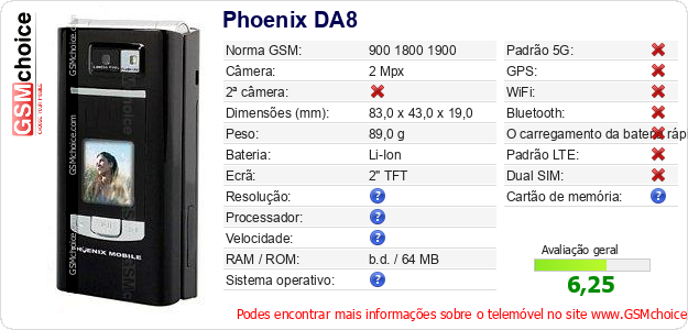 Phoenix DA8 Especificações técnicas do telemóvel Phoenix DA8 Especificações técnicas do telemóvel