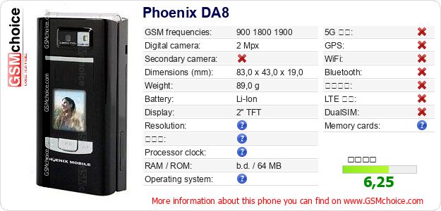 Phoenix DA8 手機技術數據