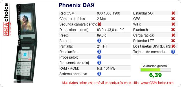 Phoenix DA9 Datos técnicos del móvil Phoenix DA9 Datos técnicos del móvil