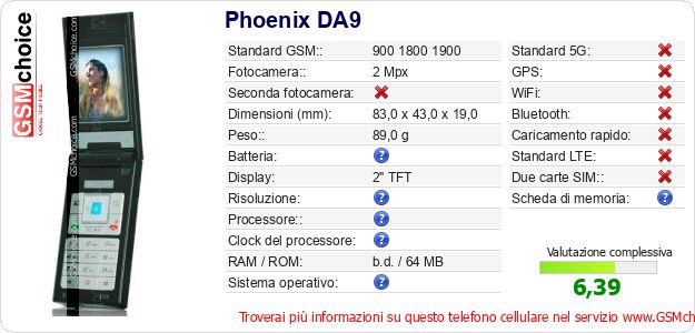 Phoenix DA9 Dati tecnici di telefono cellulare Phoenix DA9 Dati tecnici di telefono cellulare