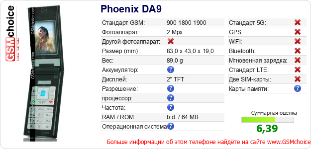Phoenix DA9 Технические данные телефона Phoenix DA9 Технические данные телефона