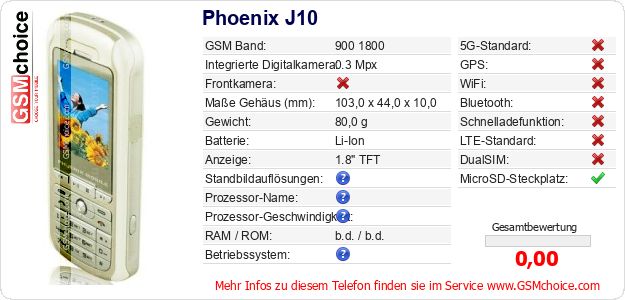 Phoenix J10 technische Daten Phoenix J10 technische Daten
