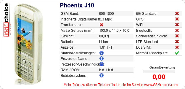 Phoenix J10 technische Daten Phoenix J10 technische Daten