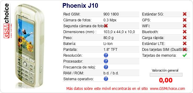 Phoenix J10 Datos técnicos del móvil 