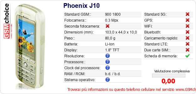 Phoenix J10 Dati tecnici di telefono cellulare 