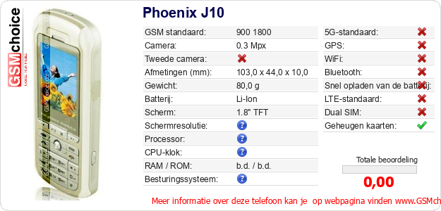 Phoenix J10 Technische gegevens 