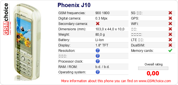 Phoenix J10 手机技术数据