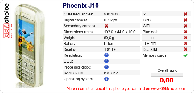 Phoenix J10 手機技術數據