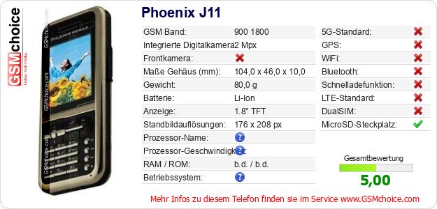 Phoenix J11 technische Daten Phoenix J11 technische Daten