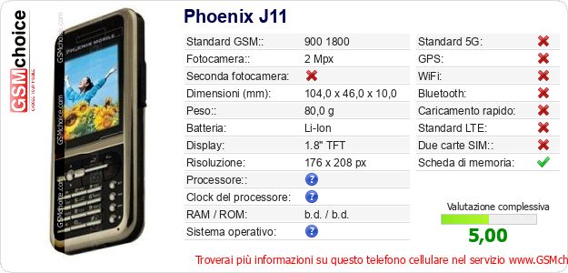 Phoenix J11 Dati tecnici di telefono cellulare 