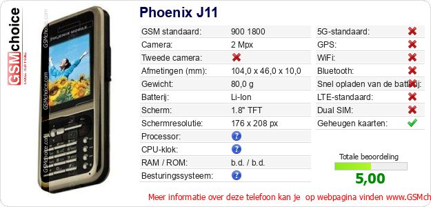 Phoenix J11 Technische gegevens Phoenix J11 Technische gegevens
