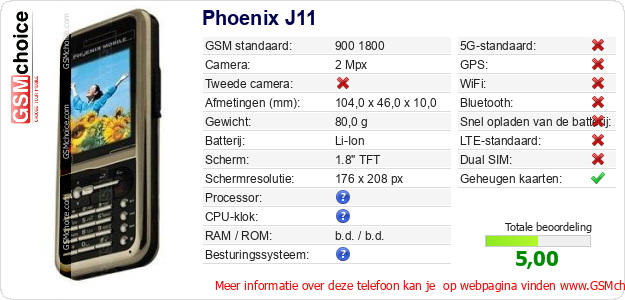 Phoenix J11 Technische gegevens 