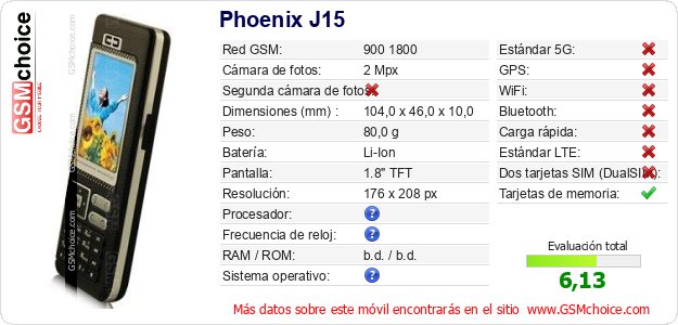 Phoenix J15 Datos técnicos del móvil 