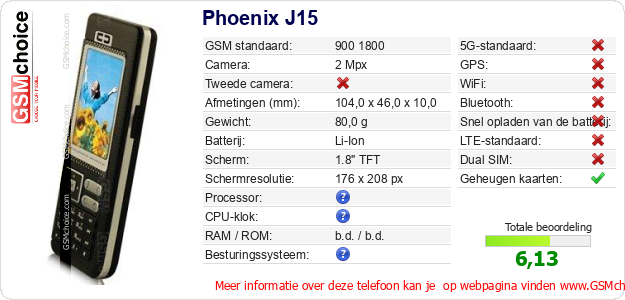 Phoenix J15 Technische gegevens 