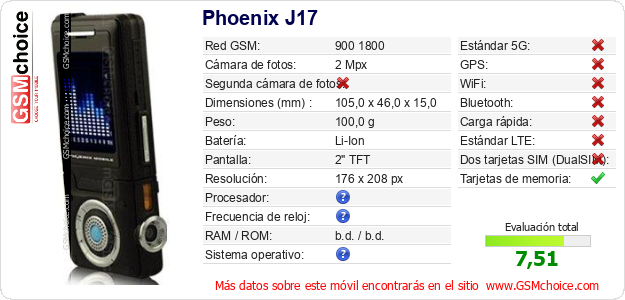 Phoenix J17 Datos técnicos del móvil 