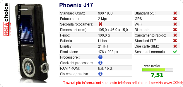 Phoenix J17 Dati tecnici di telefono cellulare Phoenix J17 Dati tecnici di telefono cellulare