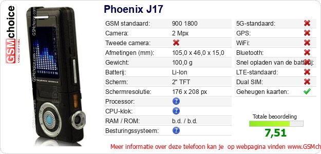 Phoenix J17 Technische gegevens Phoenix J17 Technische gegevens