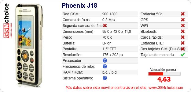 Phoenix J18 Datos técnicos del móvil Phoenix J18 Datos técnicos del móvil