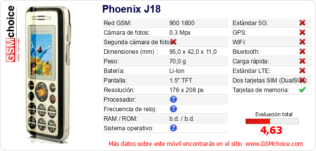 Phoenix J18 Datos técnicos del móvil Phoenix J18 Datos técnicos del móvil