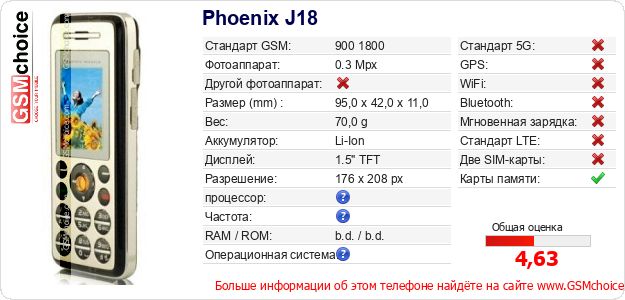 Phoenix J18 Технические данные телефона Phoenix J18 Технические данные телефона