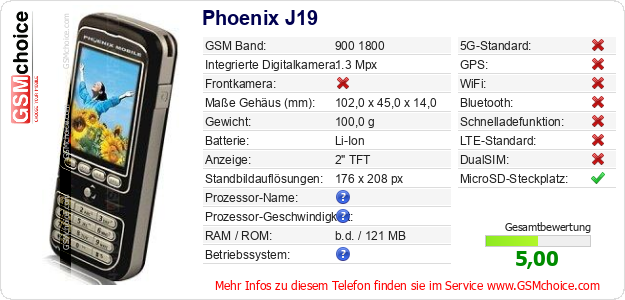 Phoenix J19 technische Daten Phoenix J19 technische Daten