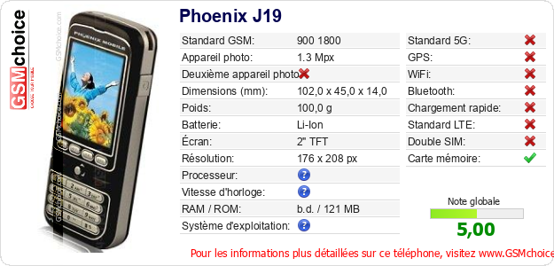 Phoenix J19 Fiche technique