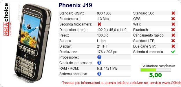 Phoenix J19 Dati tecnici di telefono cellulare Phoenix J19 Dati tecnici di telefono cellulare