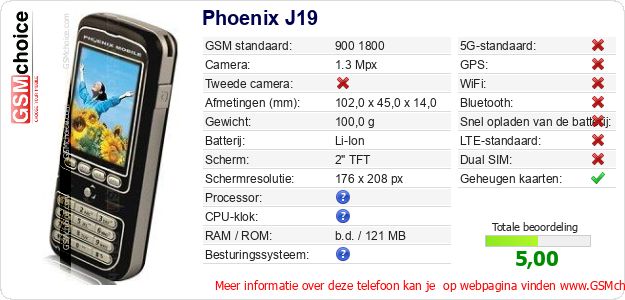 Phoenix J19 Technische gegevens Phoenix J19 Technische gegevens