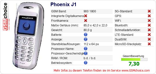 Phoenix J1 technische Daten Phoenix J1 technische Daten