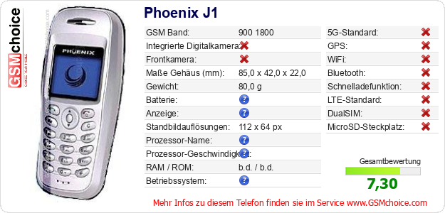 Phoenix J1 technische Daten Phoenix J1 technische Daten