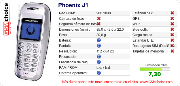 Phoenix J1 Datos técnicos del móvil Phoenix J1 Datos técnicos del móvil