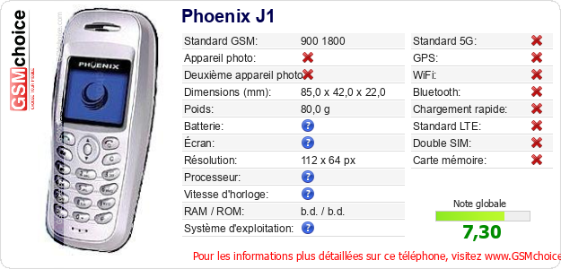 Phoenix J1 Fiche technique Phoenix J1 Fiche technique