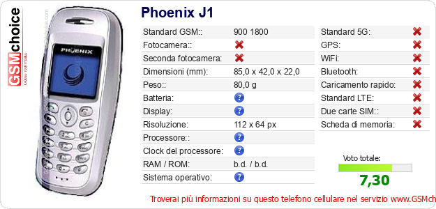 Phoenix J1 Dati tecnici di telefono cellulare 