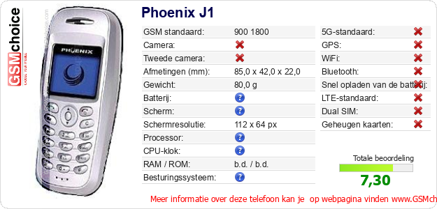Phoenix J1 Technische gegevens 