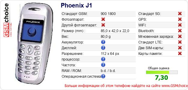 Phoenix J1 Технические данные телефона Phoenix J1 Технические данные телефона