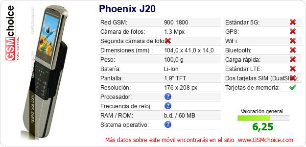 Phoenix J20 Datos técnicos del móvil Phoenix J20 Datos técnicos del móvil