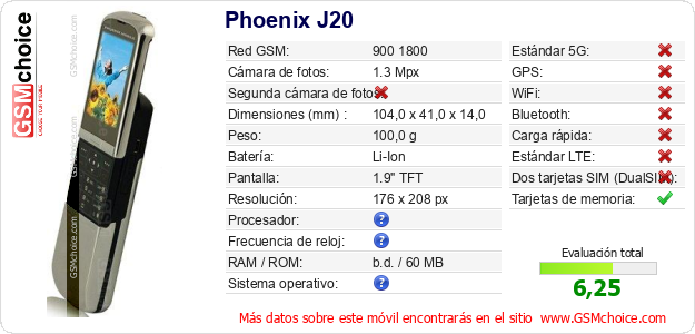 Phoenix J20 Datos técnicos del móvil 
