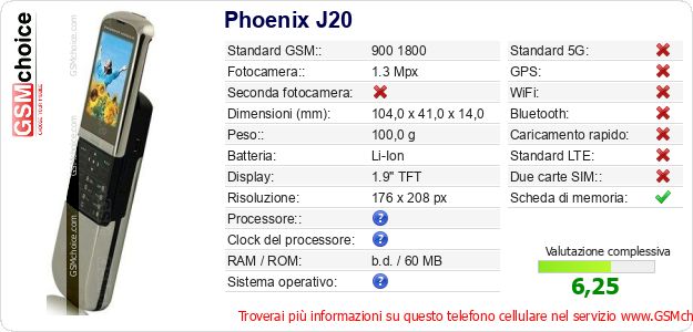 Phoenix J20 Dati tecnici di telefono cellulare 