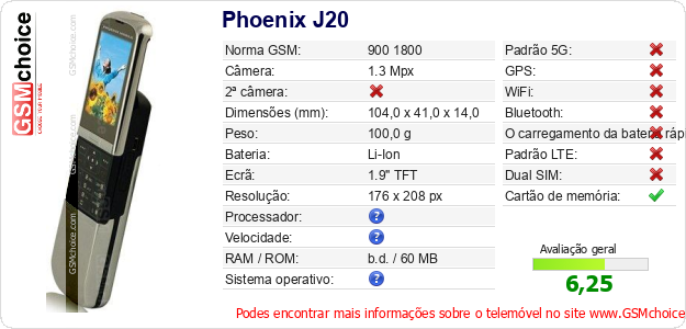 Phoenix J20 Especificações técnicas do telemóvel 