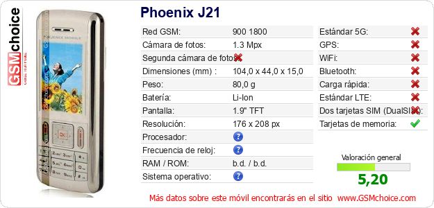 Phoenix J21 Datos técnicos del móvil Phoenix J21 Datos técnicos del móvil
