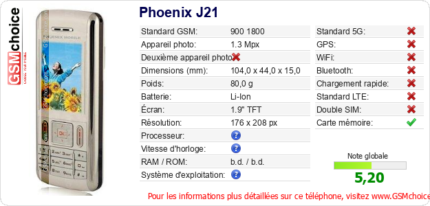 Phoenix J21 Fiche technique