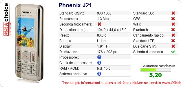 Phoenix J21 Dati tecnici di telefono cellulare Phoenix J21 Dati tecnici di telefono cellulare