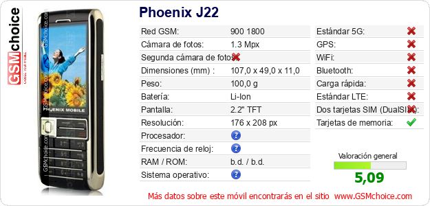 Phoenix J22 Datos técnicos del móvil 