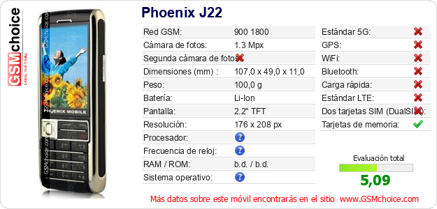 Phoenix J22 Datos técnicos del móvil 