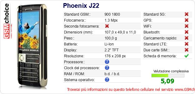 Phoenix J22 Dati tecnici di telefono cellulare 