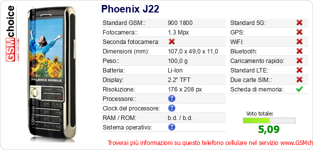 Phoenix J22 Dati tecnici di telefono cellulare 