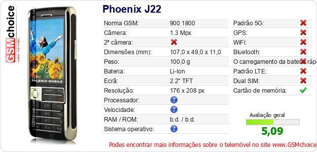 Phoenix J22 Especificações técnicas do telemóvel Phoenix J22 Especificações técnicas do telemóvel