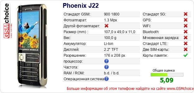 Phoenix J22 Технические данные телефона Phoenix J22 Технические данные телефона