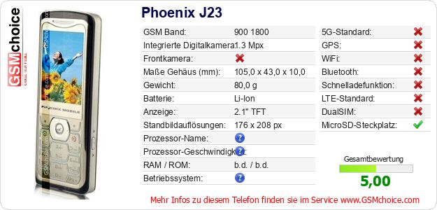 Phoenix J23 technische Daten Phoenix J23 technische Daten