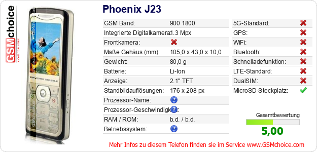 Phoenix J23 technische Daten Phoenix J23 technische Daten